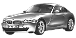 BMW E86 C140E Fault Code